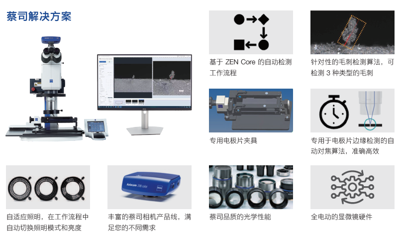 衡水衡水蔡司显微镜